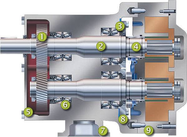 Wright Pump TRA10 cross section